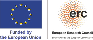Funded by the European Union · European Research Council
